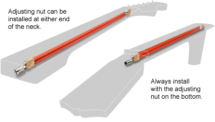 guitar truss rod instalation