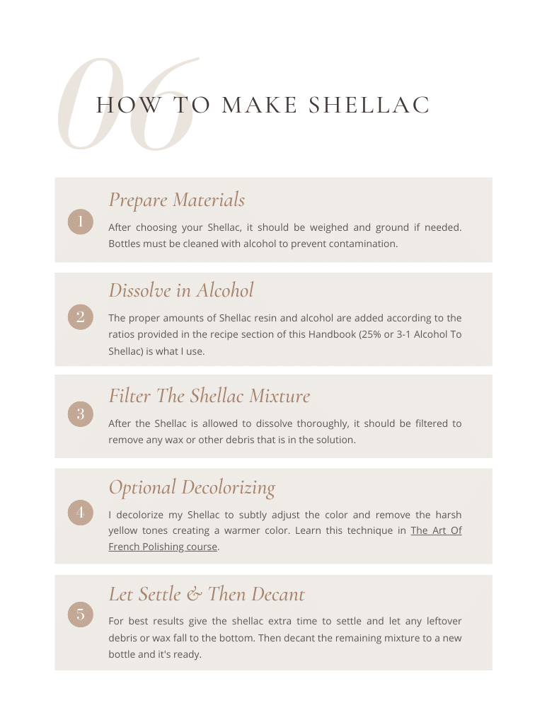 Shellac Handbook Working Doc 3